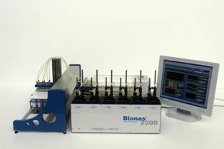 The Bionas 2500 analyzer
