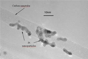 Carbon nanotube coated with platinum