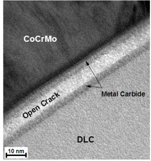 electron microscope image of a crack under the DLC layer